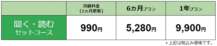 eステ料金プラン